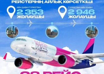 БІР АЙДА ӘБУ-ДАБИ – ТҮРКІСТАН – ӘБУ-ДАБИ БАҒЫТЫНДА 28 РЕЙС ОРЫНДАЛҒАН